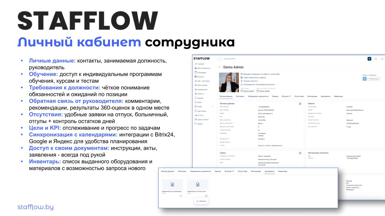 Личный кабинет сотрудника в программном решении Stafflow