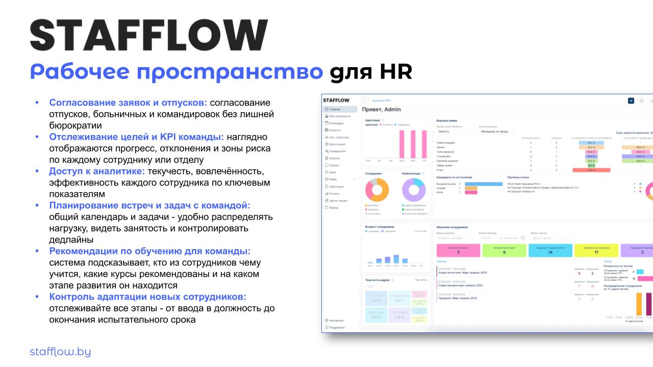 Рабочее пространство для управления персоналом в HCM-системе Stafflow