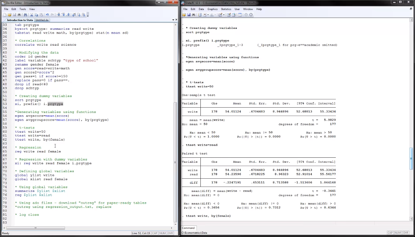 Написание программного кода для статистического анализа данных в программном продукте Stata