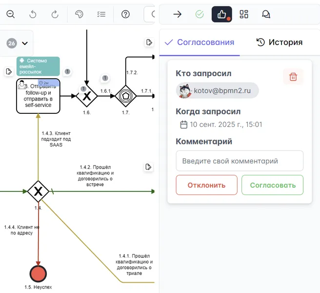 Работа в команде и управление жизненным циклом BPMN-диаграммы в программном обеспечении Штормбпмн