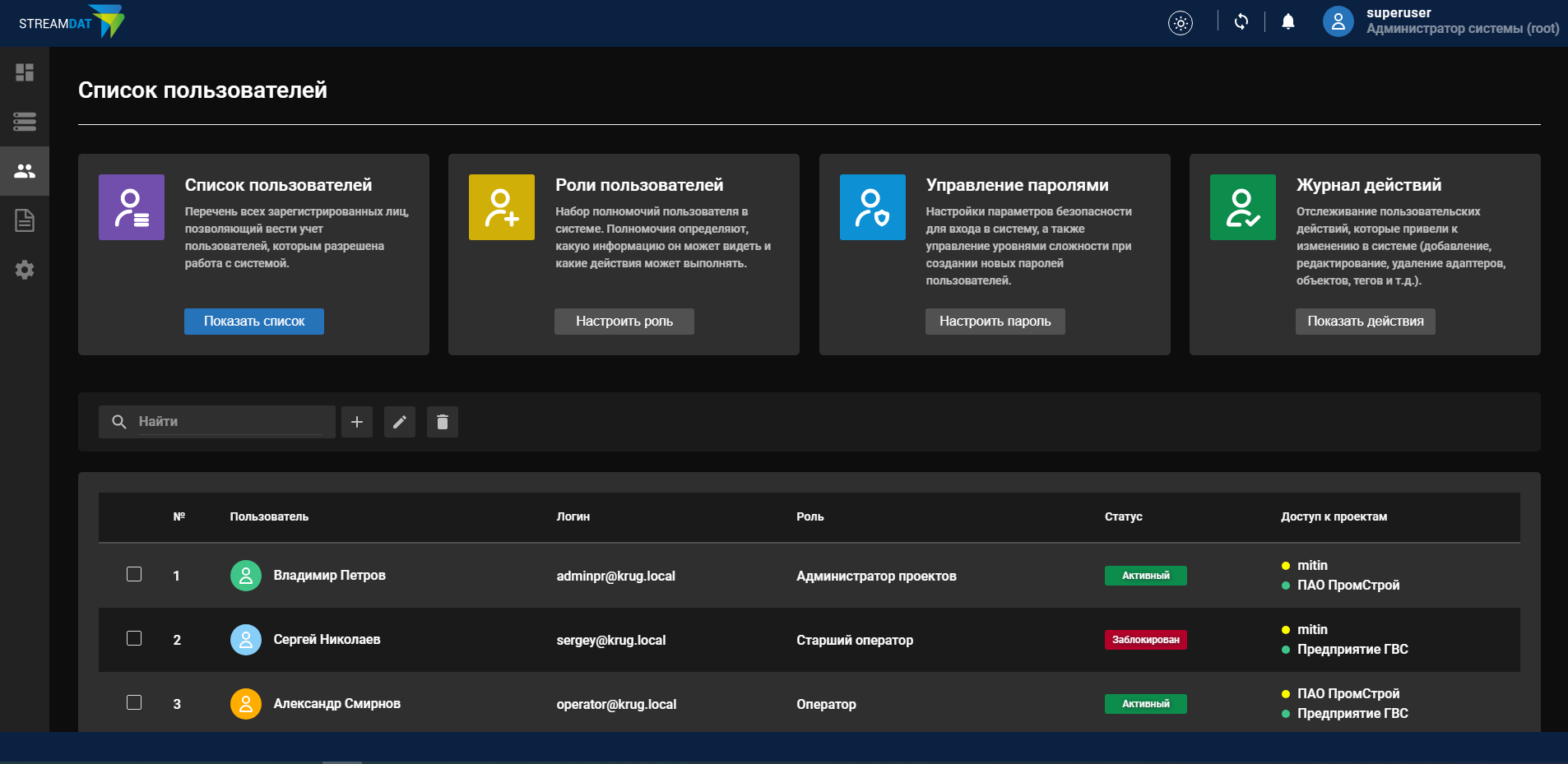 Управление учётными записями и ролями пользователей в системе мониторинга StreamDat