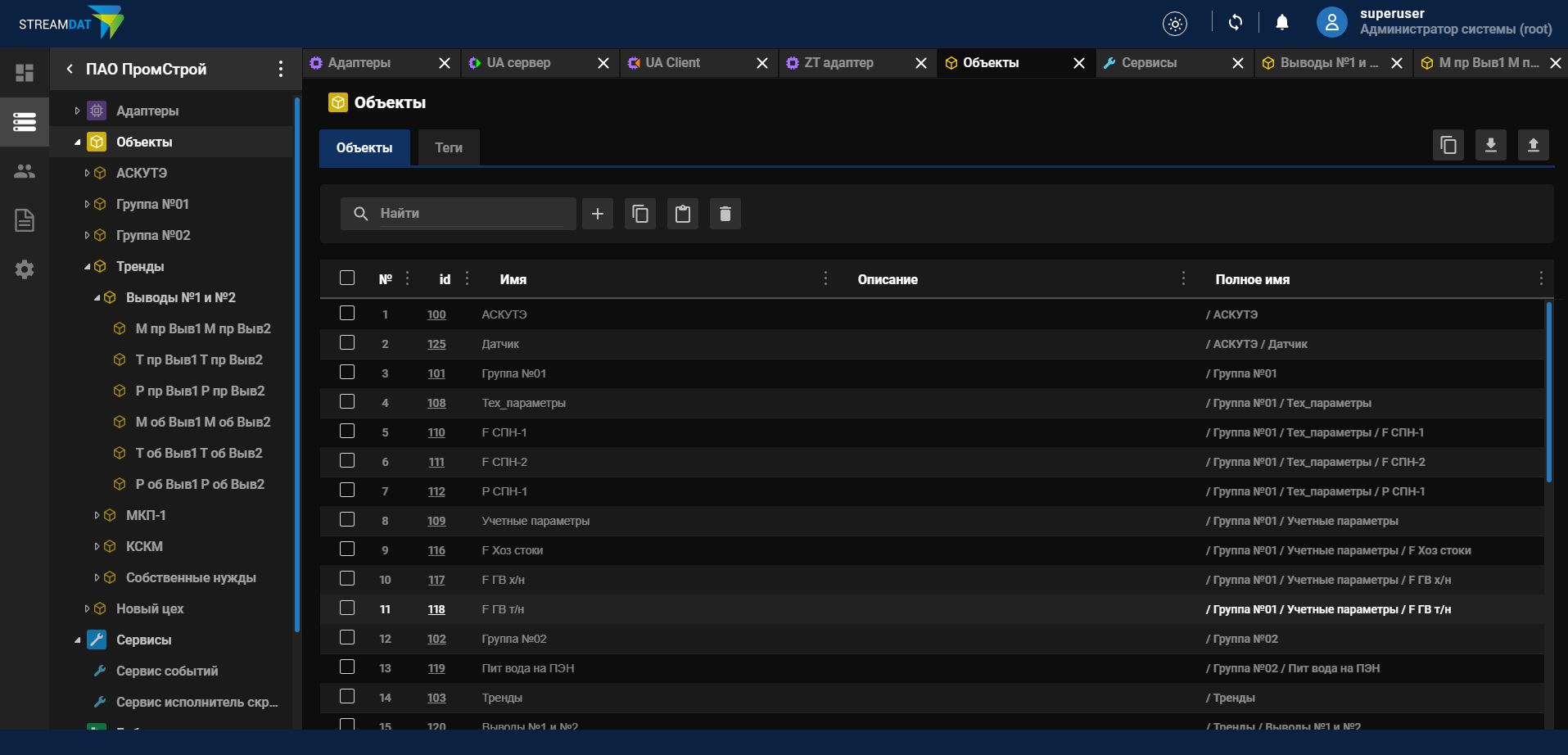 Управление списком объектов и тегов системы мониторинга в модуле «Объекты» StreamDat