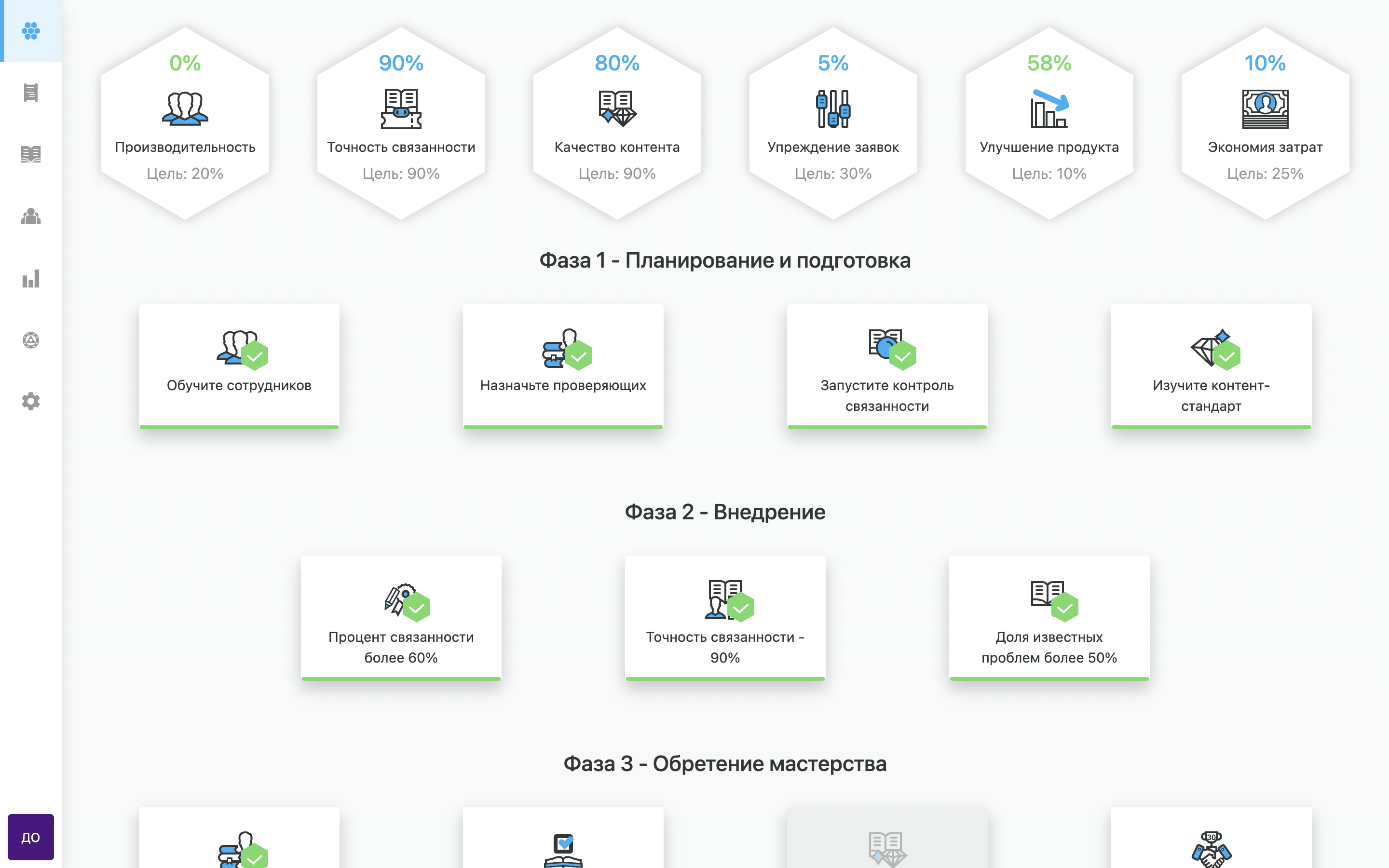 Организация технической поддержки и управление знаниями в омниканальной платформе Swarmica