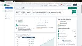 Просмотр основных данных о компании в сервисе проверки контрагентов SynapseNet.Ru от разработчика Синапс