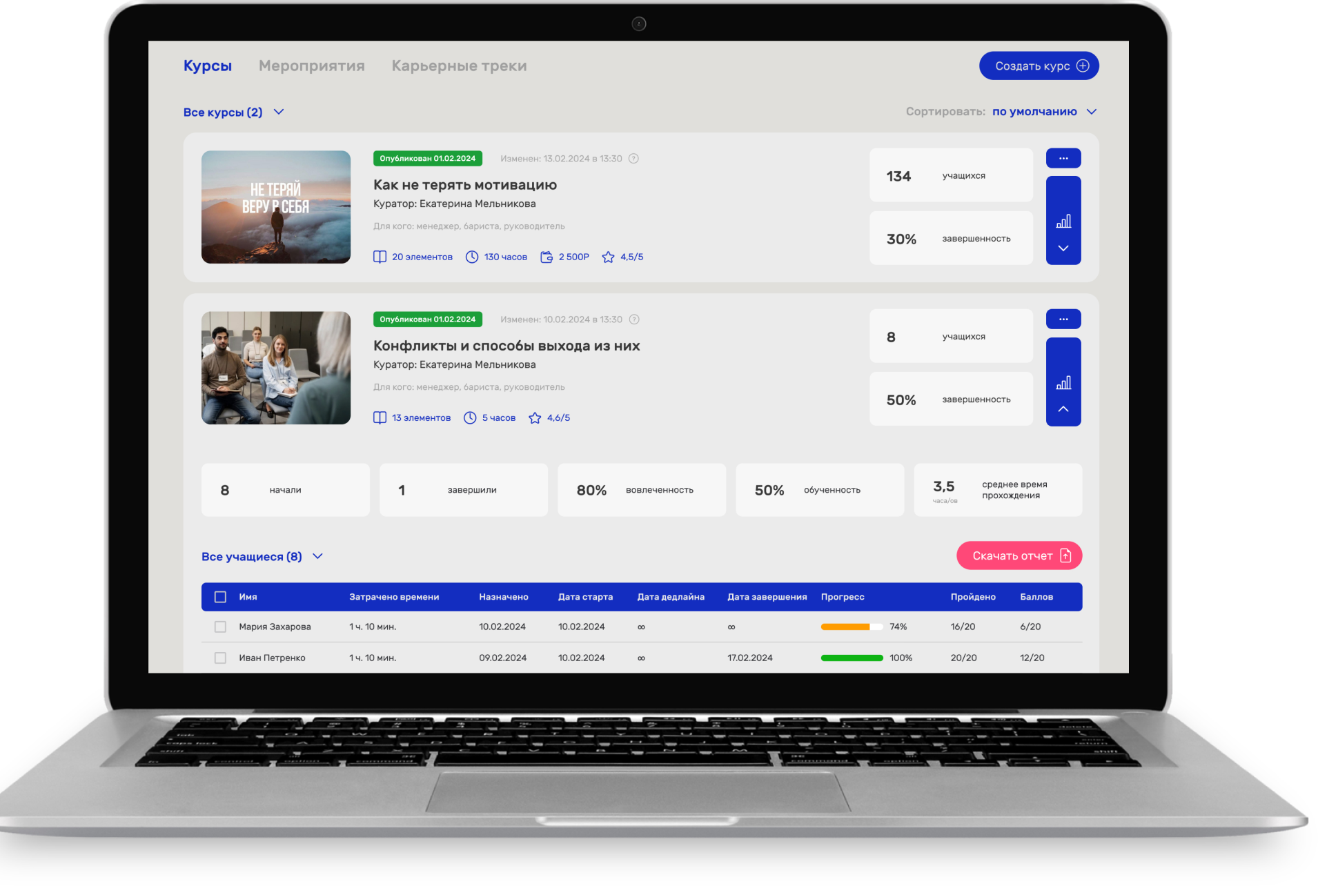 Корпоративное обучение со смешанным форматом и ИИ‑технологиями в Синктум от InSyncNow
