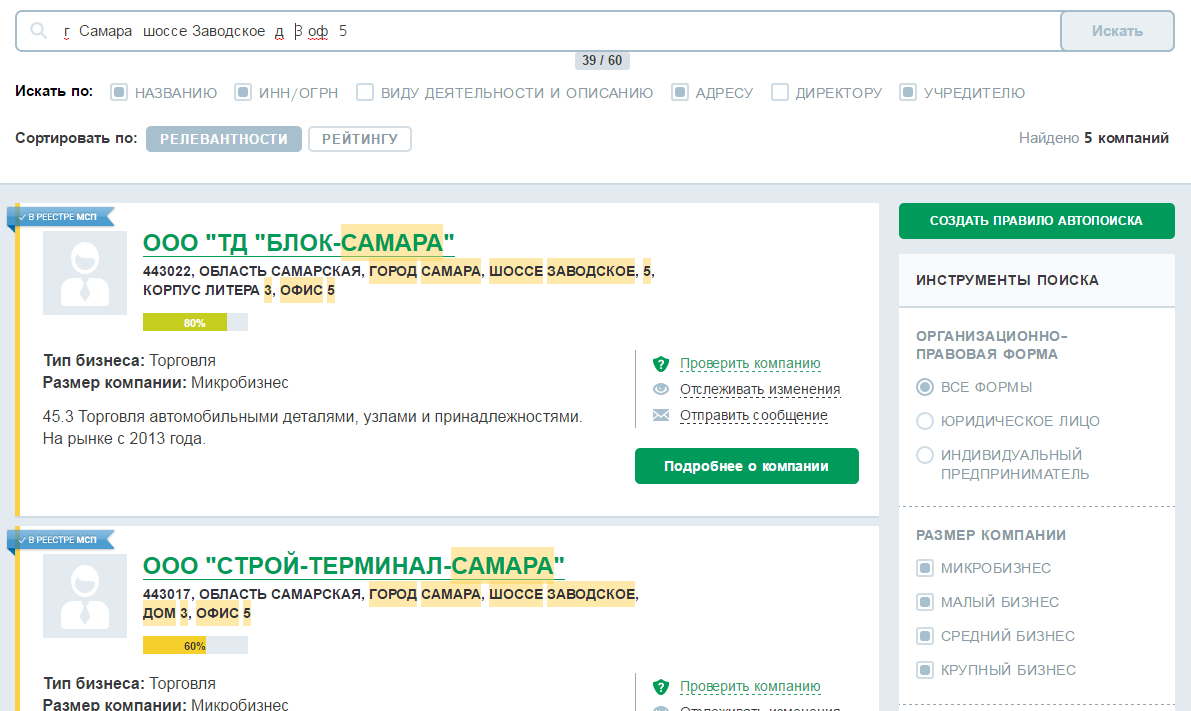 Верификация юрлица по адресу и офису в ИАС ТАСС Бизнес для оценки рисков