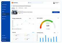 Отчёты и аналитика о результатах развития и обучения в программном продукте TalentLMS