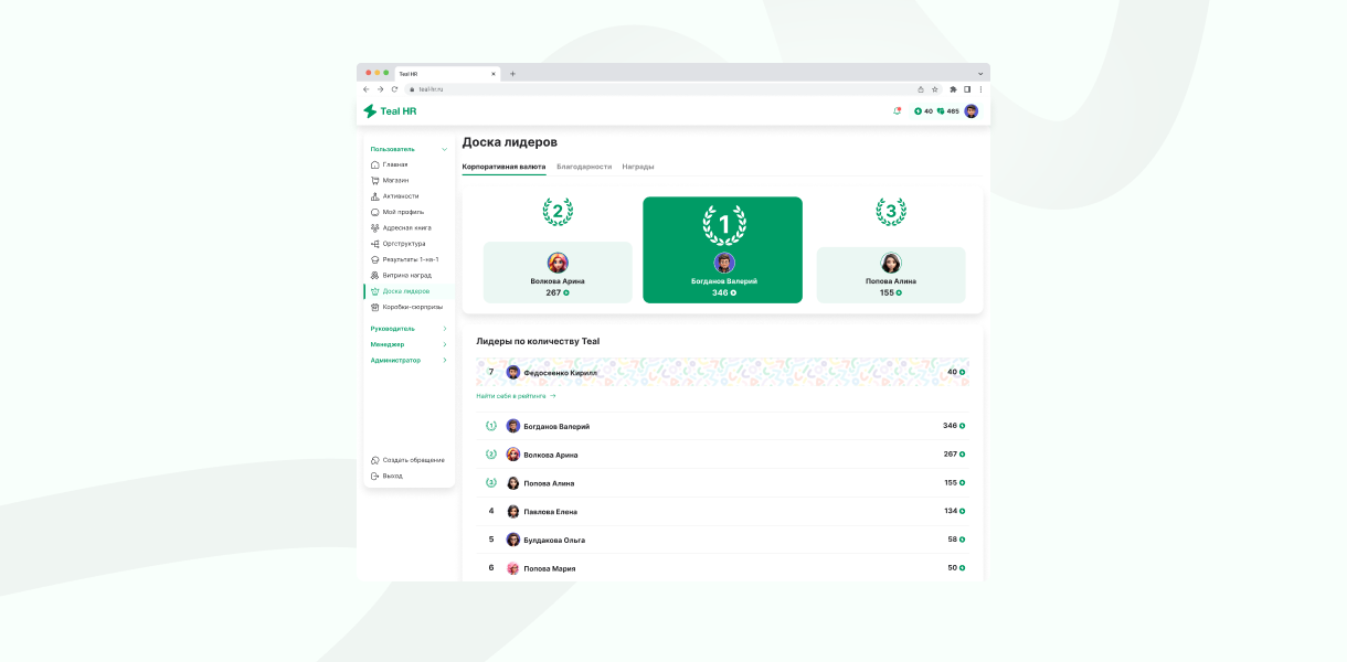Рейтингование сотрудников по корпоративной активности на базе платформы Тил Эйчар