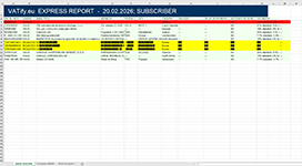 Формирование экспресс-отчёта по данным контрагентов в системе анализа и мониторинга компаний VATify.eu