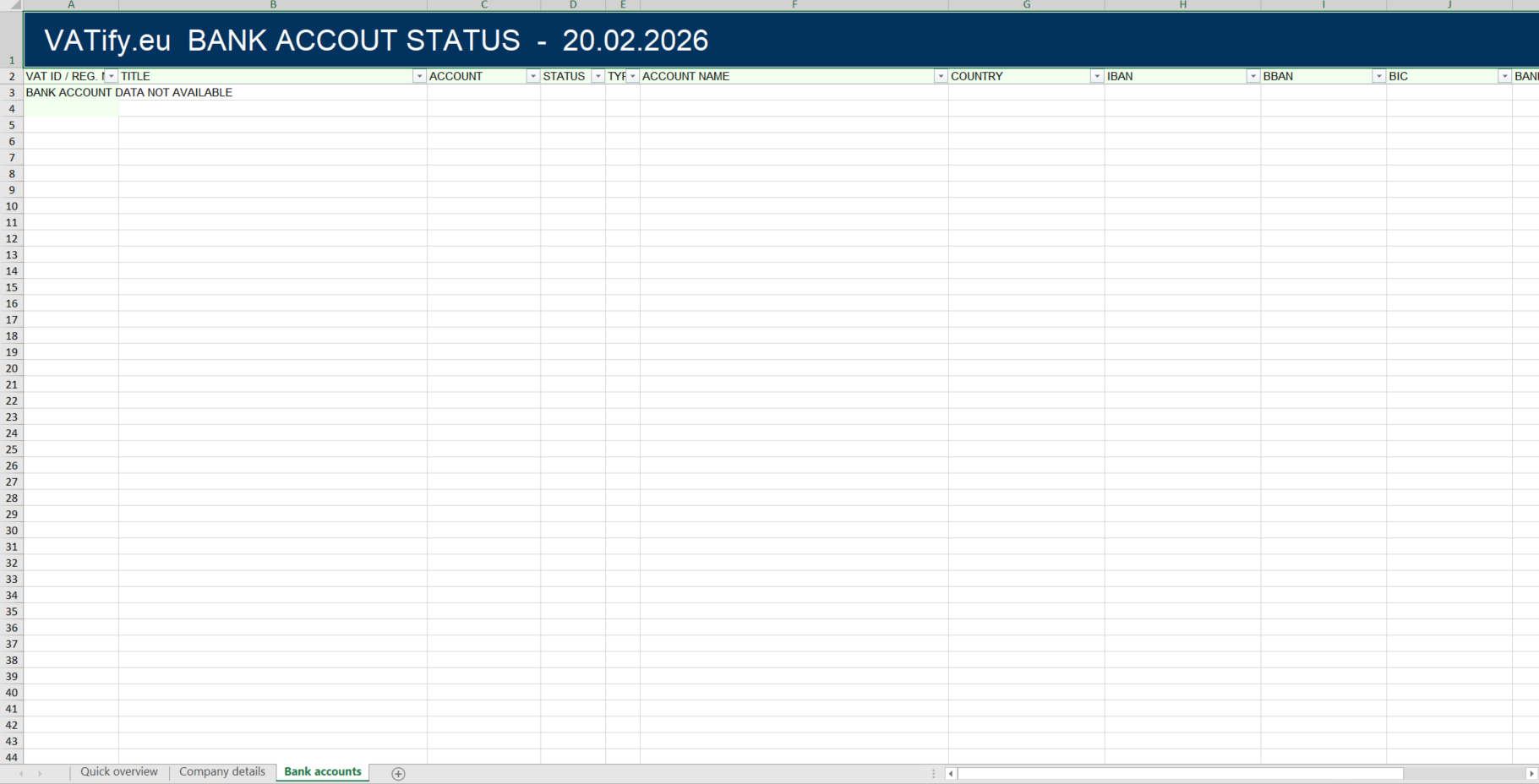 Анализ статуса банковских счетов партнёров в отчёте сервиса проверки контрагентов VATify.eu