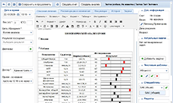 Учёт медицинских сведений в ветеринарной программе Ветменеджер