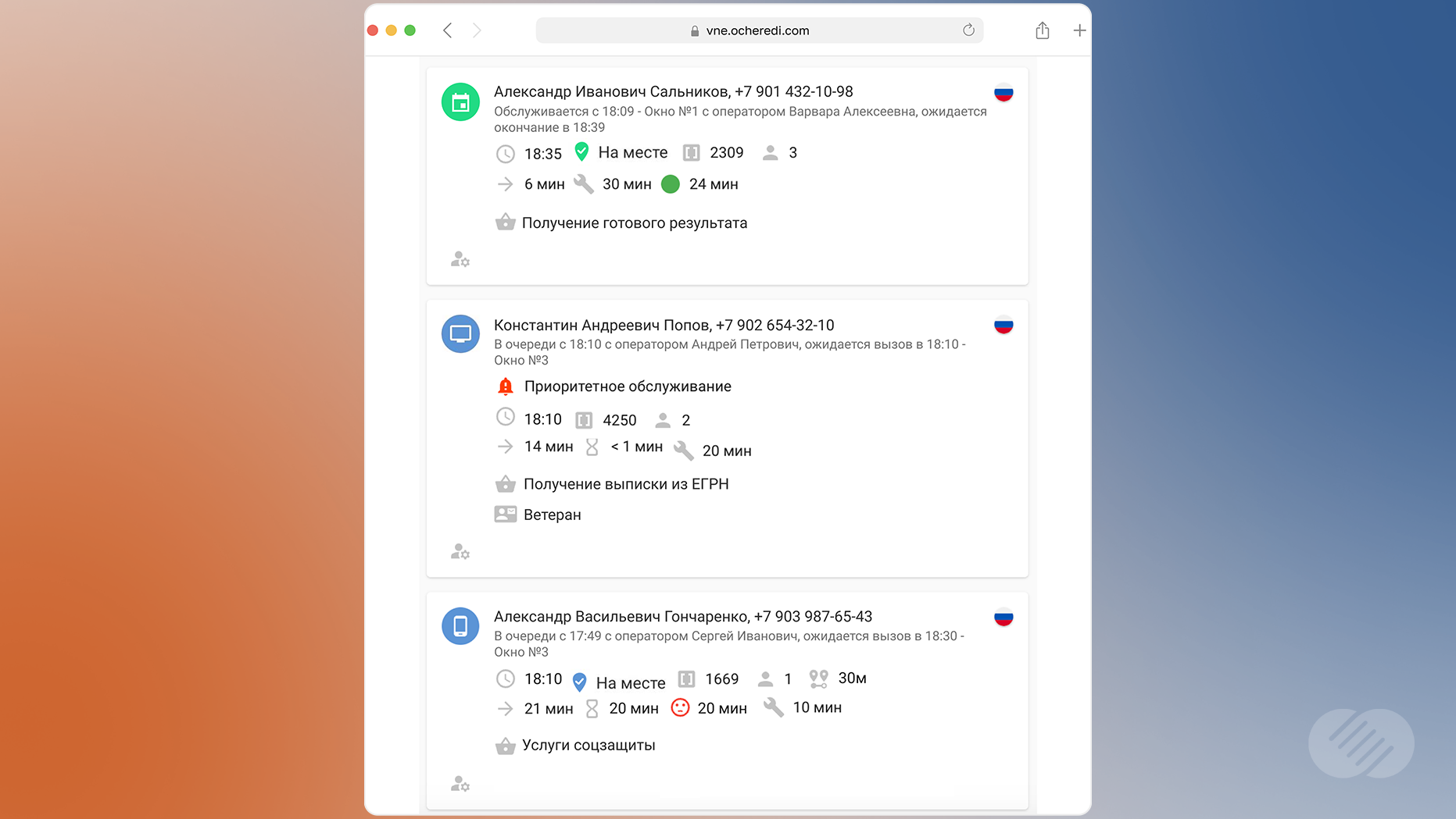 Мониторинг очереди, прогнозирование времени ожидания и управление обслуживанием в системе ВнеОчереди