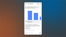 Анали статистики торговли на платформе Яндекс KIT при помощи ИИ-помощника Альти