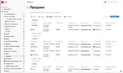Работа с таблицами, досками, медиа-файлами и календарём на странице управления продажами в системе Yonote