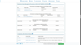 Анализ состава руководства компании и истории дирекций в Zauba Corp (сервисе проверки контрагентов Индии)