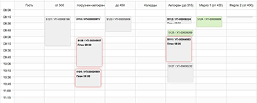 Планирование прибытия транспорта с распределением по тайм-слотам в системе ant Time Slot Management