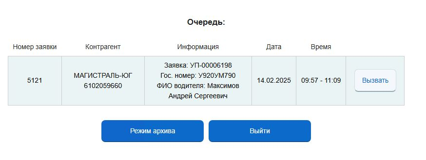 Мониторинг очереди транспорта с детализацией заявок в модуле управления тайм-слотами ant Time Slot Management