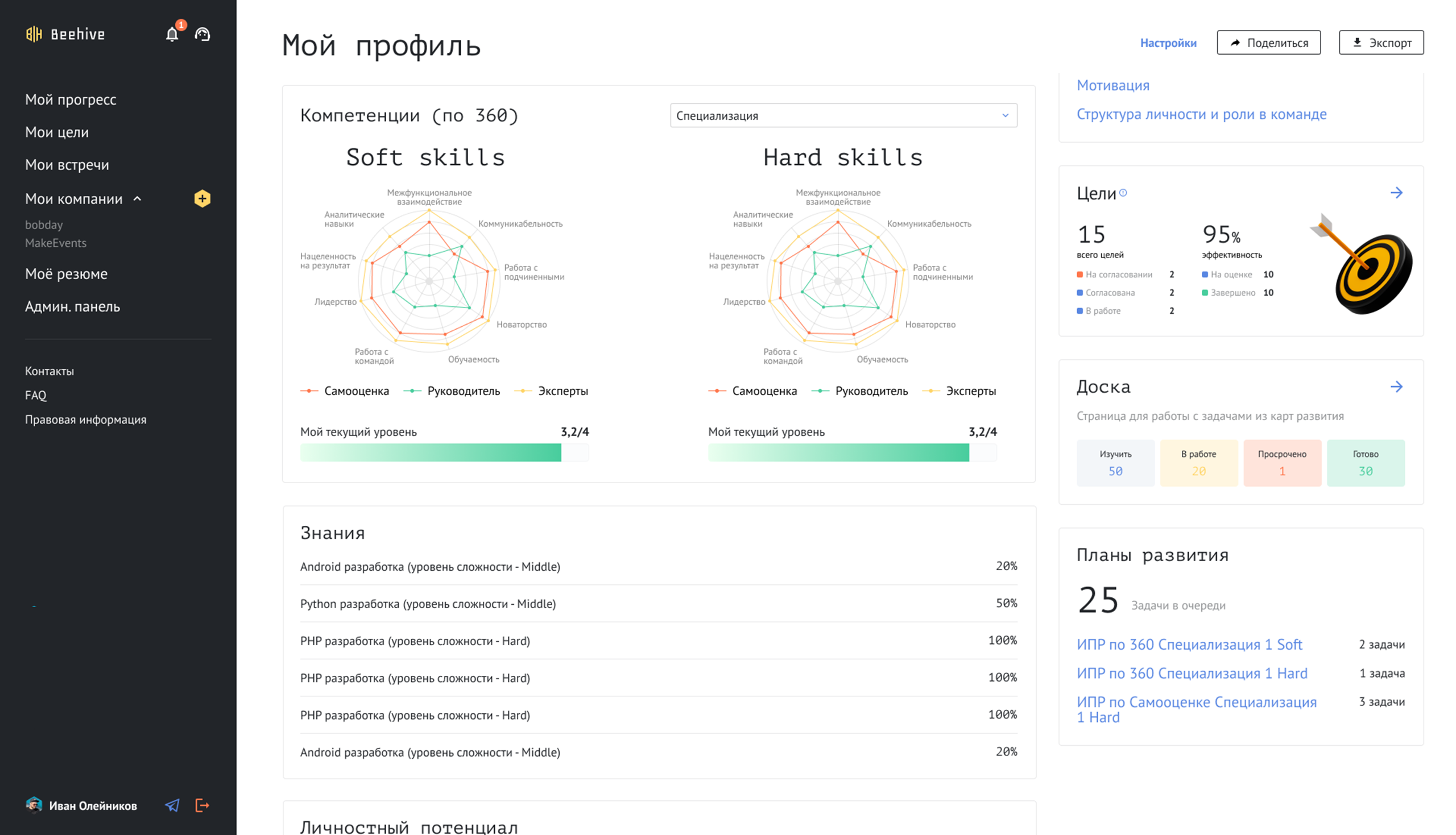 Отчёт с аналитикой по компетенциям (Hard skills & Soft skills) в профиле сотрудника в HCM-системе бихайв