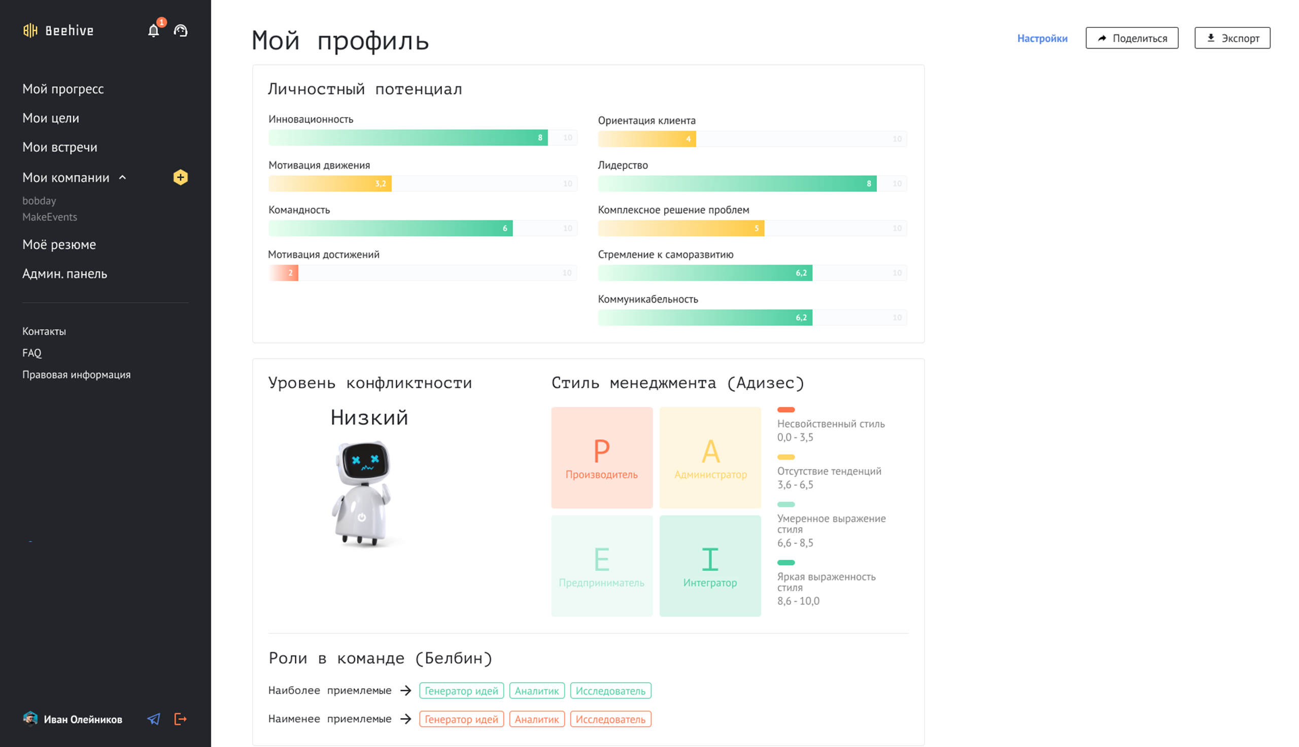 Оценка личностных качеств и потенциала в профиле сотрудника в ПО для управления эффективностью персонала бихайв