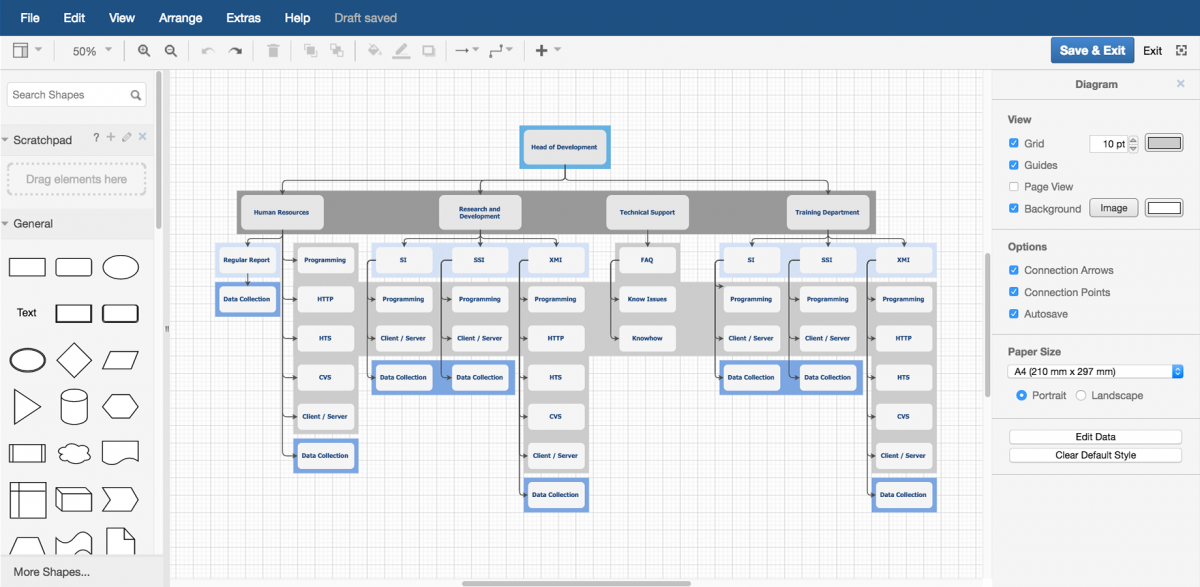 Формализация организационной структуры в сервисе для визуального бизнес моделирования draw.io (diagrams.net)