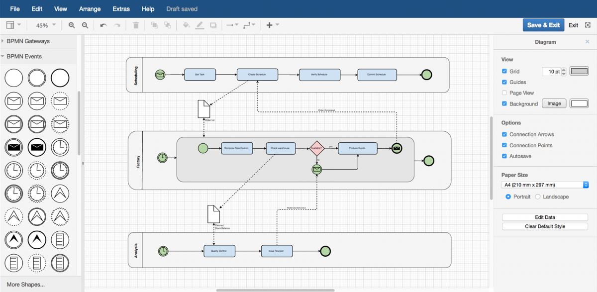 Моделирование бизнес-процесса в нотации BPMN в интернет-сервисе diagrams.net от компании JGraph