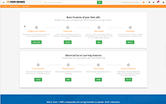 Персонализация обучения через ИИ в облачной LMS docebo от Docebo